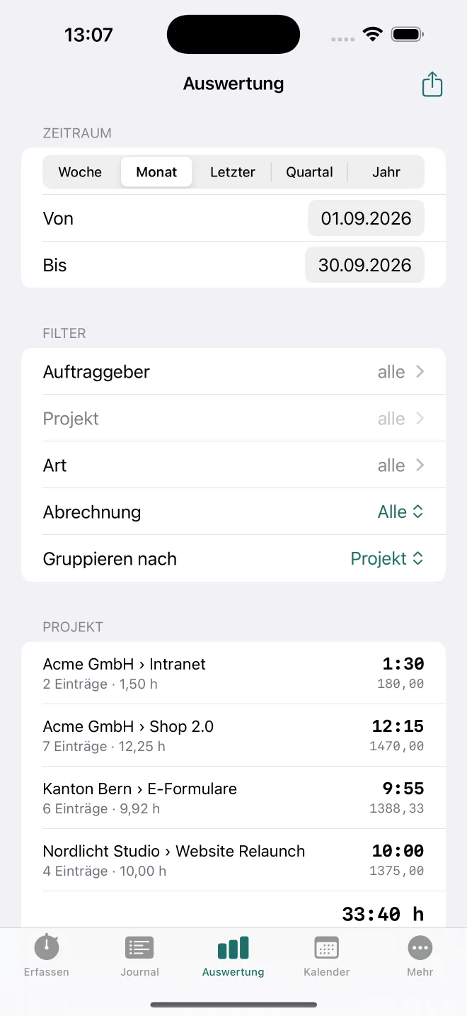 iPhone: Auswertung